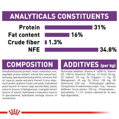 Royal Canin Giant Junior Dog Food.