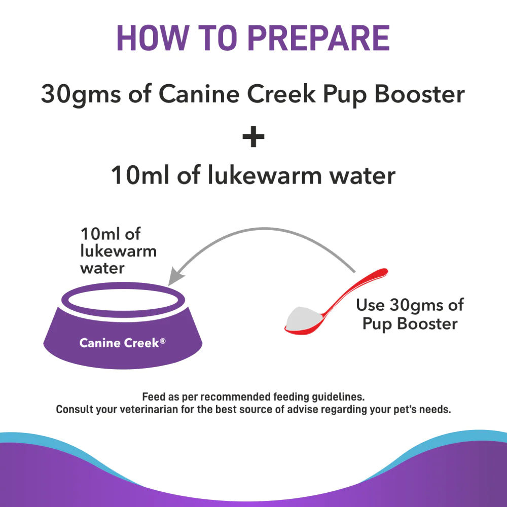 Canine Creek Pup Booster Puppy Weaning Diet for All Breeds.
