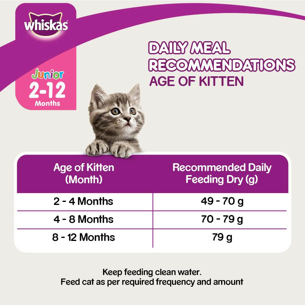 Whiskas Kitten Cat Food, Mackerel.