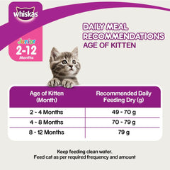 Whiskas Kitten Cat Food, Mackerel.