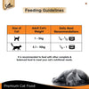 Sheba Deluxe Chicken Breast in Gravy Wet Cat Food.