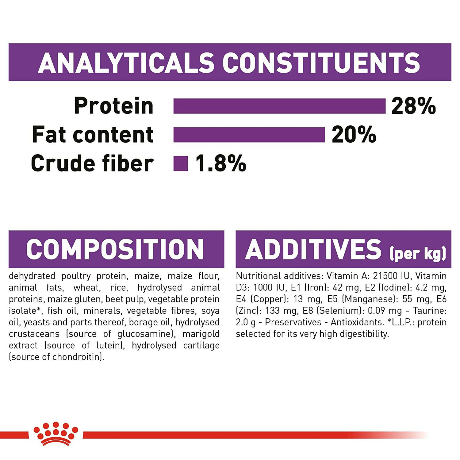 Kibble designed for dogs over 100 lbs to promote vitality.