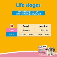 Pedigree Puppy Small Dog Dry Food.