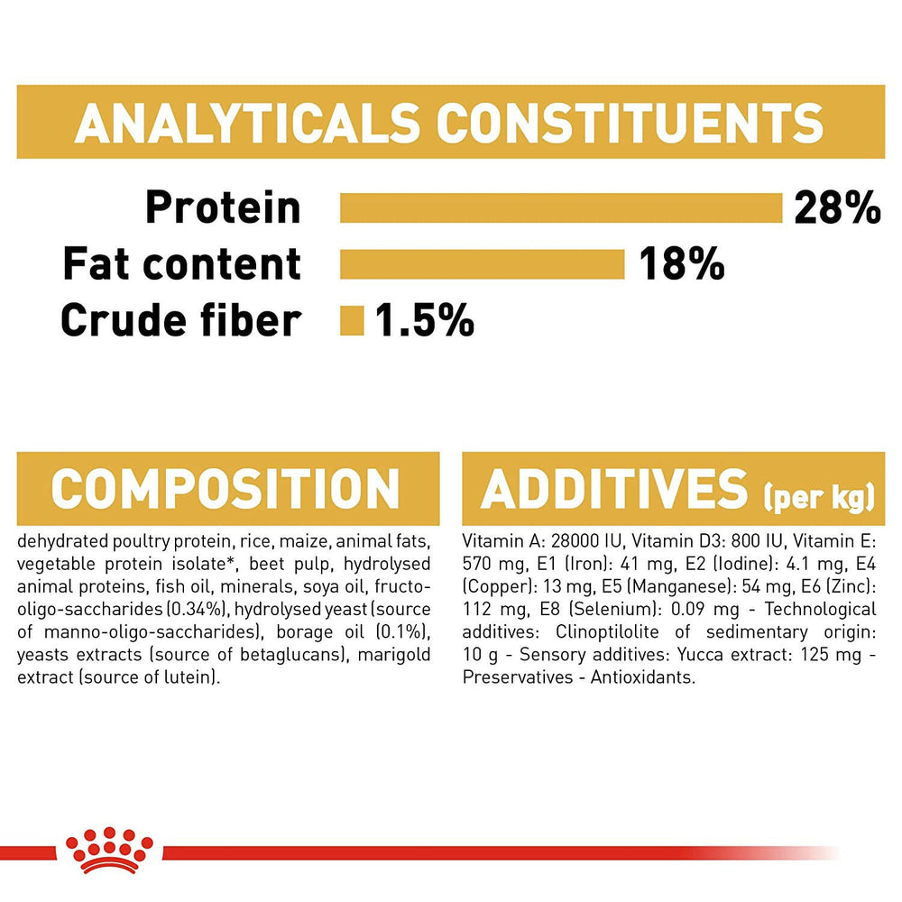 Royal Canin Shih Tzu Puppy Food - 1.5 kg.