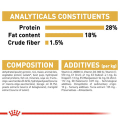 Royal Canin Shih Tzu Puppy Food - 1.5 kg.