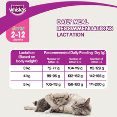 Whiskas Kitten Cat Food, Mackerel.