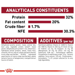 Royal Canin Medium Puppy Dog Food.