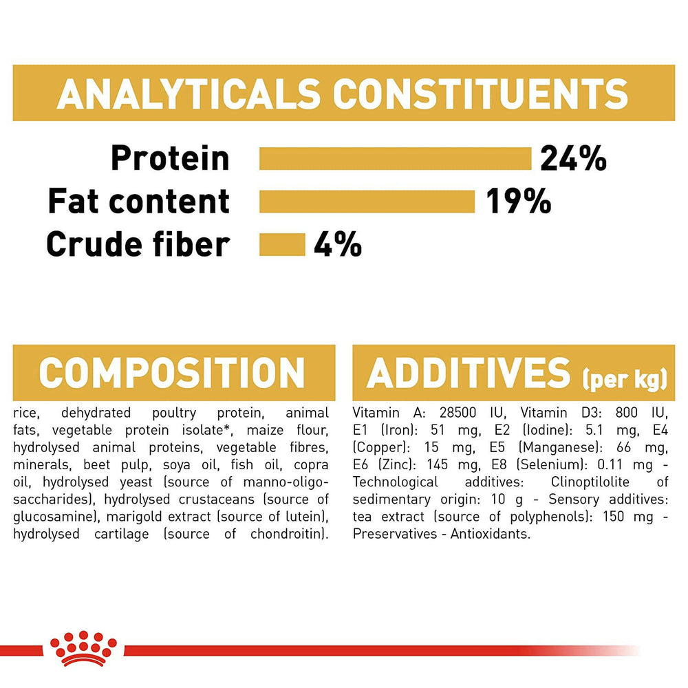 Royal Canin German Shepherd Adult Dog Food.