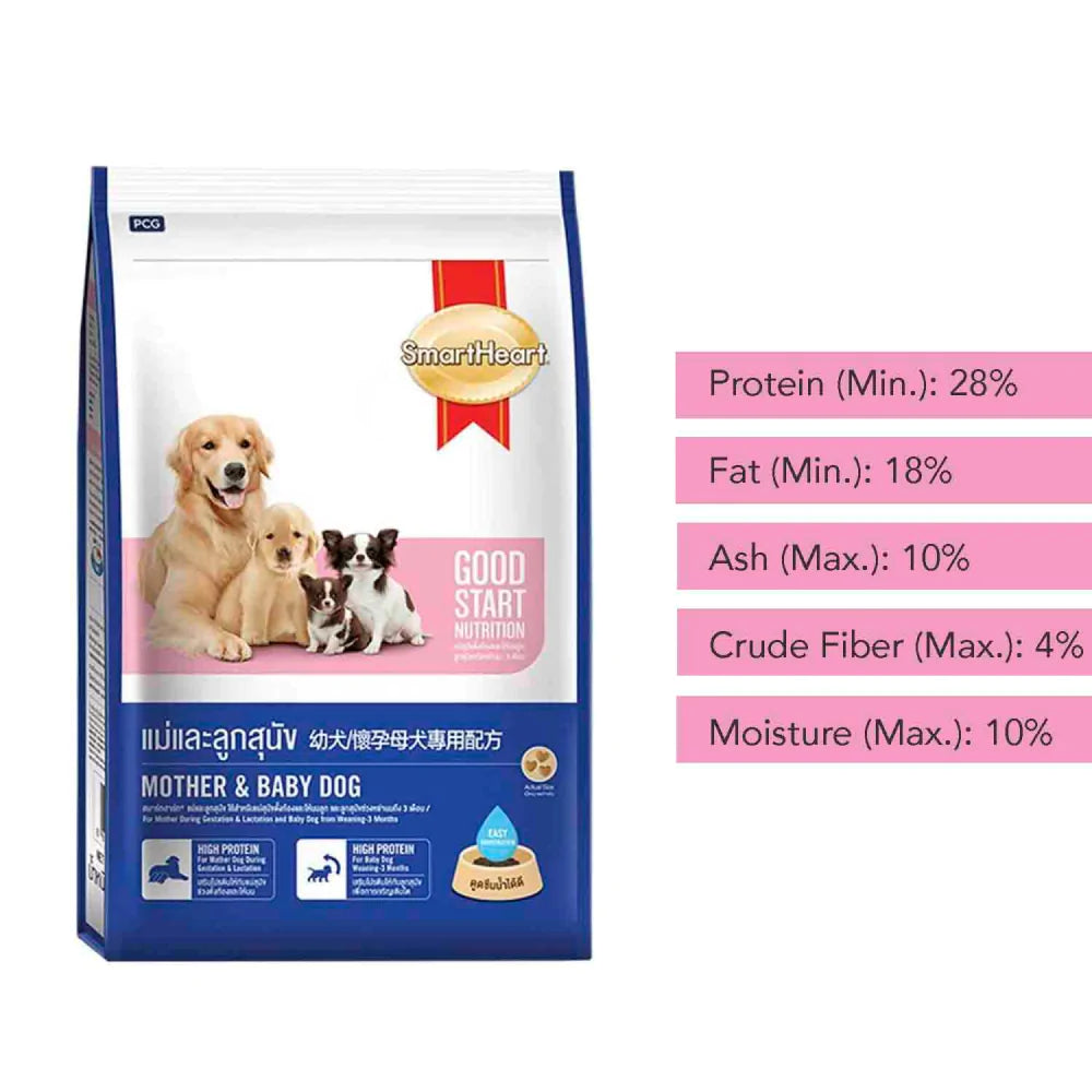 Smart Heart Mother & Baby Dry Dog Food.