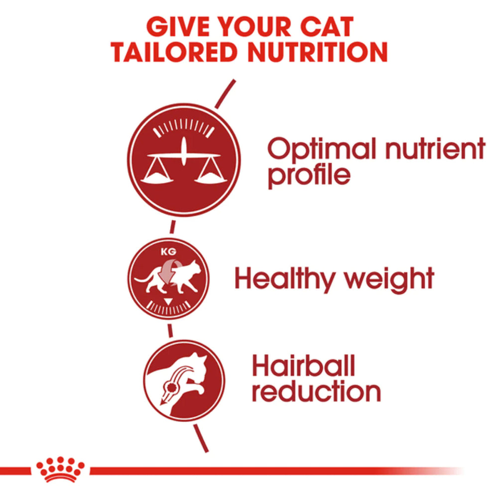 Royal Canin Fit 32 Cat Food Adult.