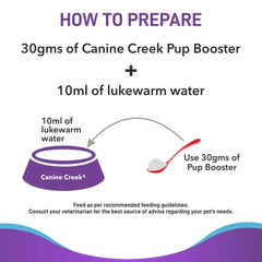 Canine Creek Pup Booster Puppy Weaning Diet for All Breeds - dspetstore.com