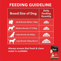 Drools Adult Dog Food Chicken & Egg - dspetstore.com