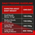 Drools Focus Adult Dog Food – Premium Dry Food for Adult Dogs - dspetstore.com