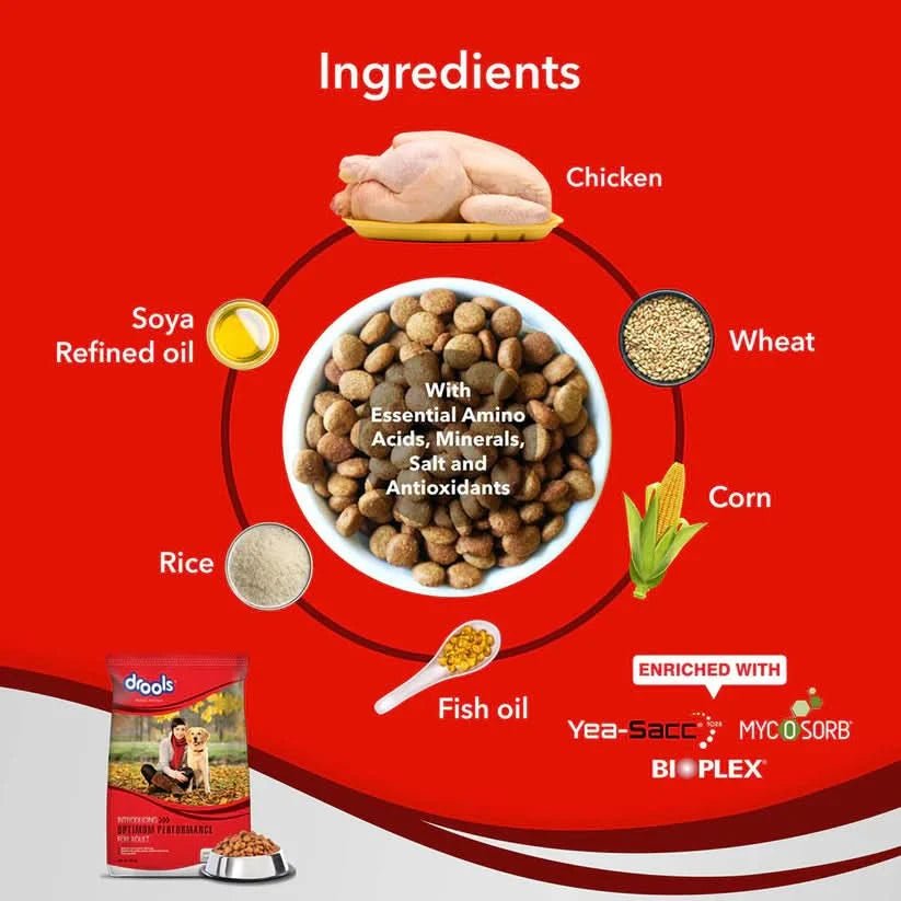 Drools Optimum Performance Adult Dog Food - dspetstore.com