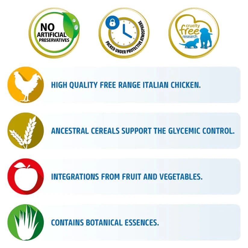 Farmina Ancestral Grain Adult Mini Breed Dog Food Chicken & Pomegranate - dspetstore.com