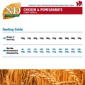 Farmina Ancestral Grain Medium & Maxi Breed Adult Dry Dog Food - Chicken & Pomegranate - dspetstore.com