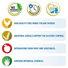 Farmina Ancestral Grain Medium & Maxi Breed Adult Dry Dog Food - Chicken & Pomegranate - dspetstore.com