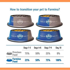 Farmina N&D Adult Dry Cat Food Chicken & Pomegranate - dspetstore.com