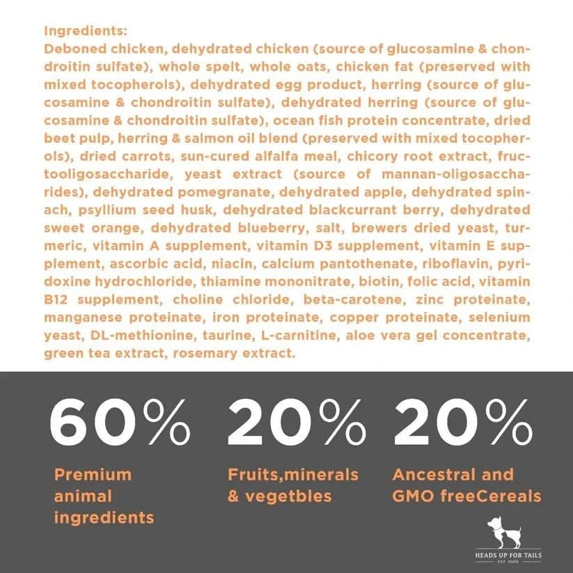 Farmina N&D Ancestral Grain Mini Breed Dry Puppy Food - Chicken & Pomegranate - dspetstore.com