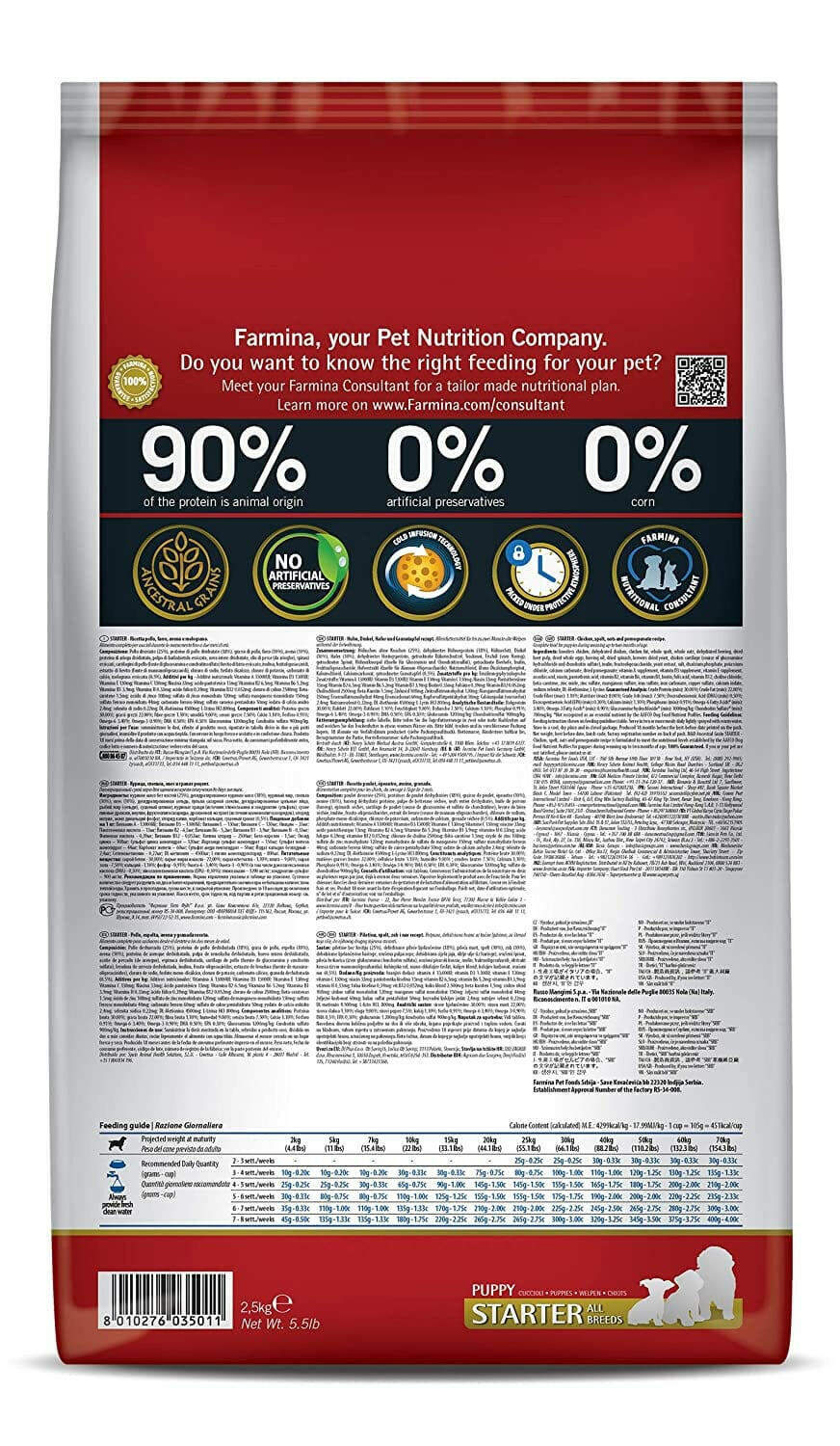 High-quality puppy food with chicken protein
