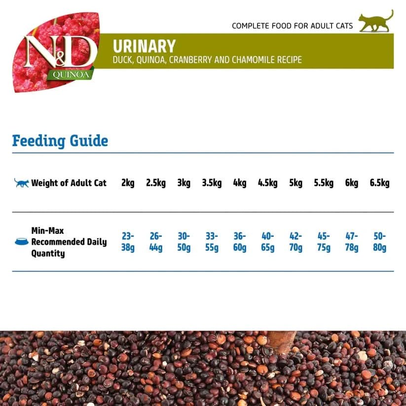 FARMINA N&D Dry Cat Food Quinoa Urinary, Duck Cranberry - dspetstore.com