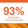 Farmina N&D Pumpkin Dry Dog Food Puppy Medium & Maxi Breed Chicken & Pomegranate Grain Free - dspetstore.com