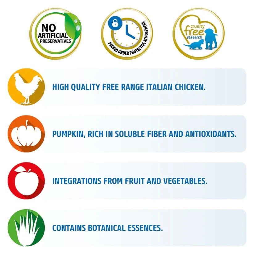 Farmina N&D Pumpkin Dry Dog Food Puppy Medium & Maxi Breed Chicken & Pomegranate Grain Free - dspetstore.com