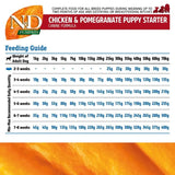 Farmina N&D Pumpkin Puppy Mini Dry Dog Food Chicken & Pomegranate Grain Free - dspetstore.com