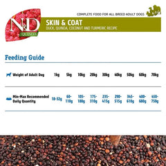 Farmina N&D Quinoa Skin & Coat Grain Free Medium and Maxi Dog Dry Food Duck Coconut & Turmeric - dspetstore.com