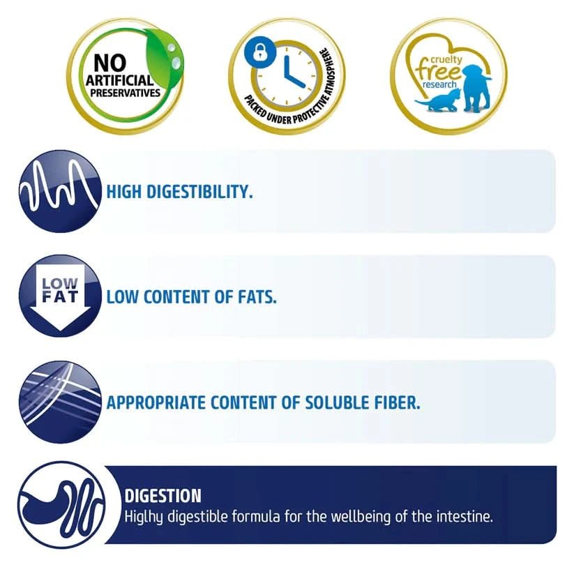 Farmina Quinoa Digestion Lamb Dry Food For Adult Dog - Medium & Maxi - dspetstore.com