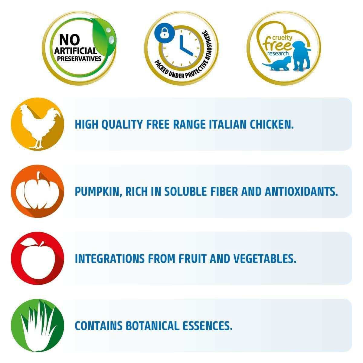 Farmina Starter Dog Food Grain Free Chicken & Pomegranate - dspetstore.com