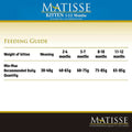 Matisse Kitten Dry Cat Food - dspetstore.com