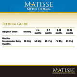 Matisse Kitten Dry Cat Food - dspetstore.com