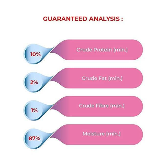 MeO Tuna in Jelly Kitten Wet Food - dspetstore.com