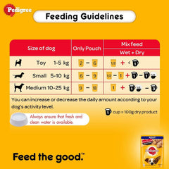 Pedigree chicken liver gravy dog food