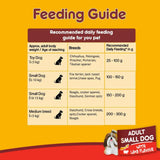 Pedigree Adult Small Dog Lamb Flavour - dspetstore.com