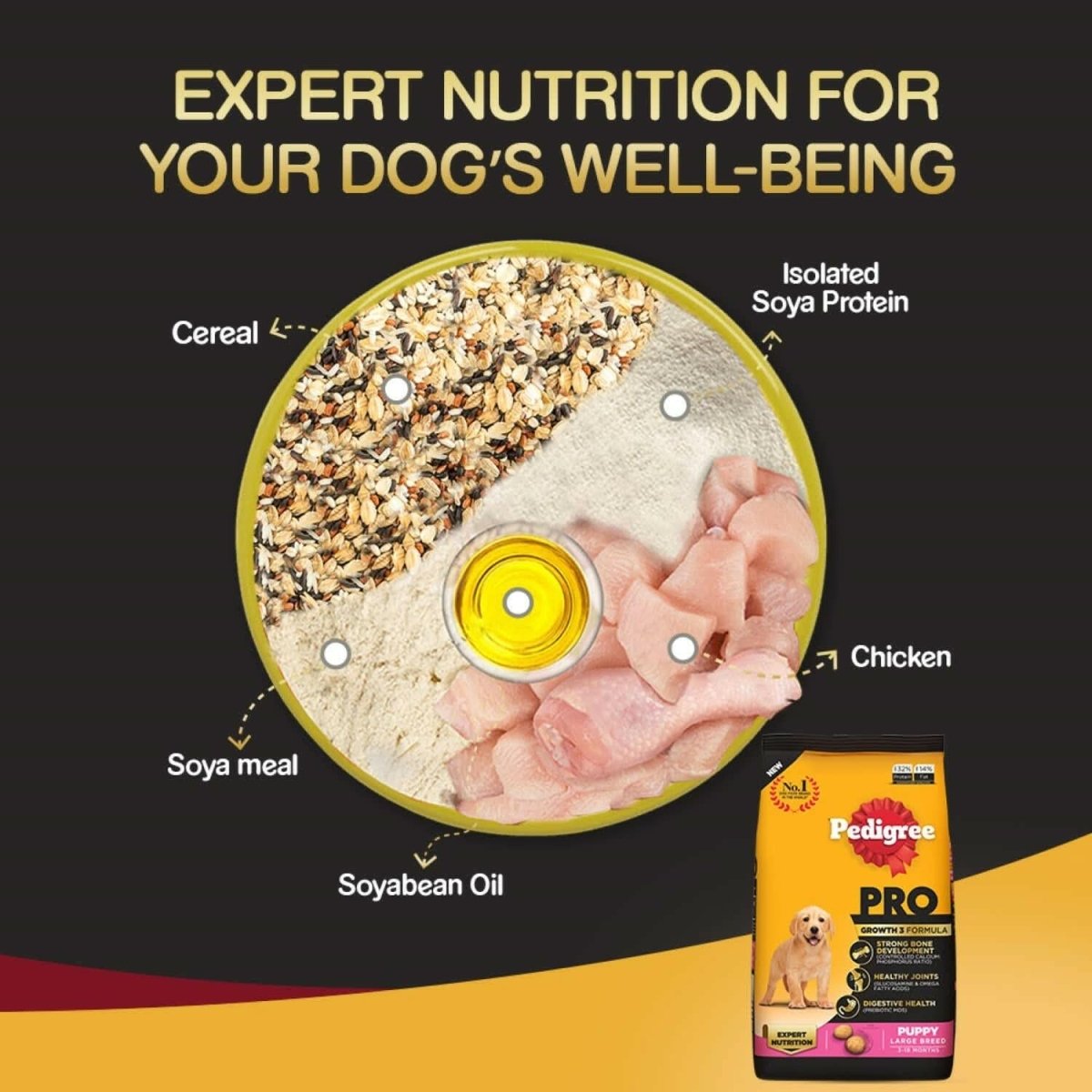 Dog food ingredients with Pedigree Pro packaging on a dark background
