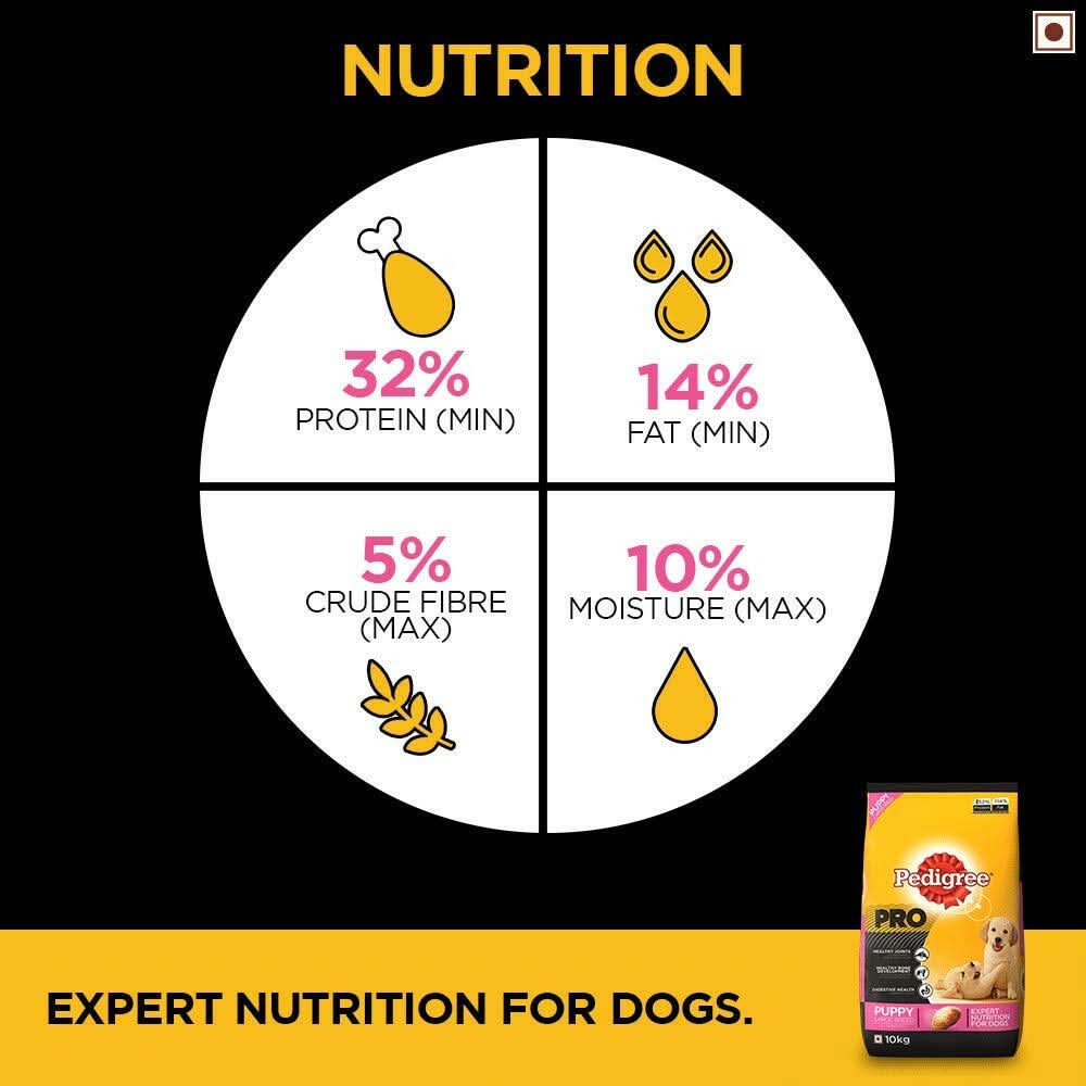 Nutritional information chart for dog food with Pedigree Pro packaging on a black background