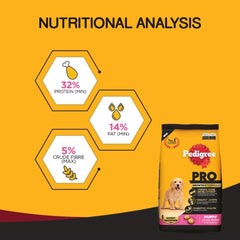 Pedigree Pro puppy food package with nutritional analysis on a yellow background
