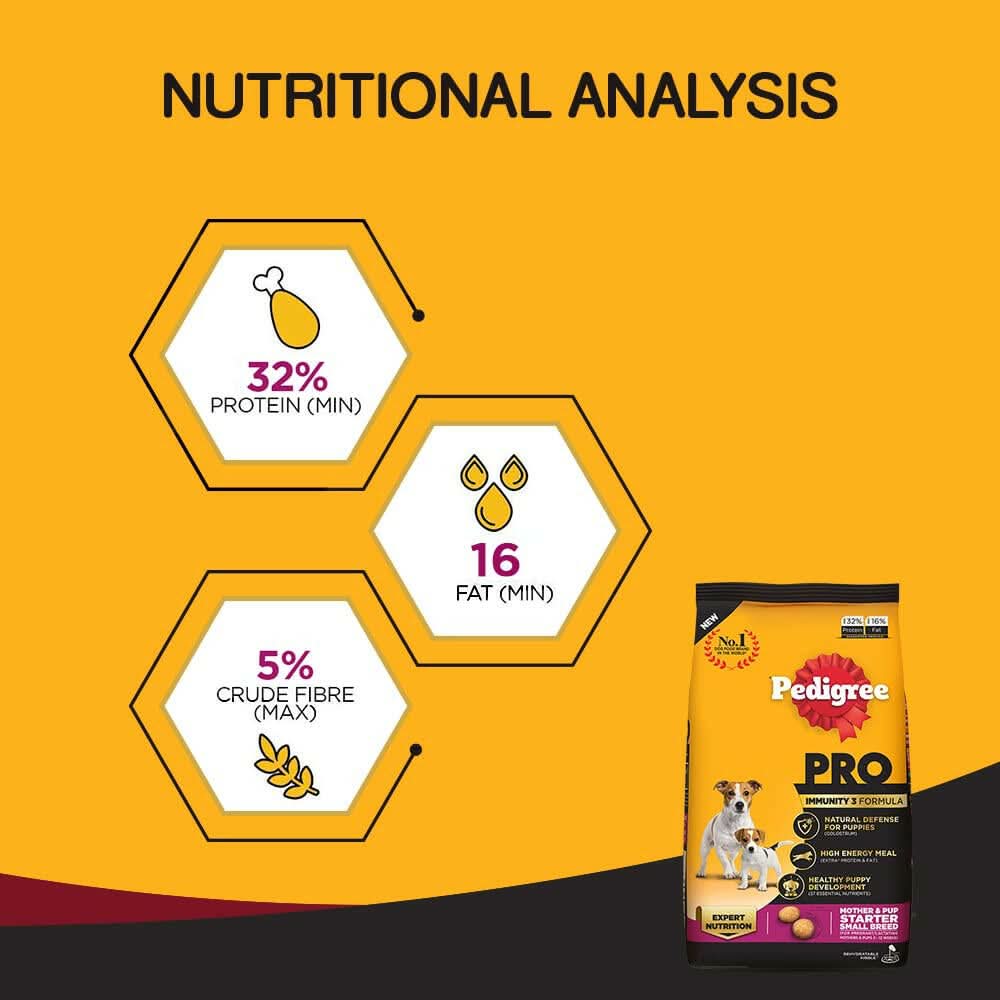 Pedigree PRO Small Breed Starter Dry Dog Food - dspetstore.com