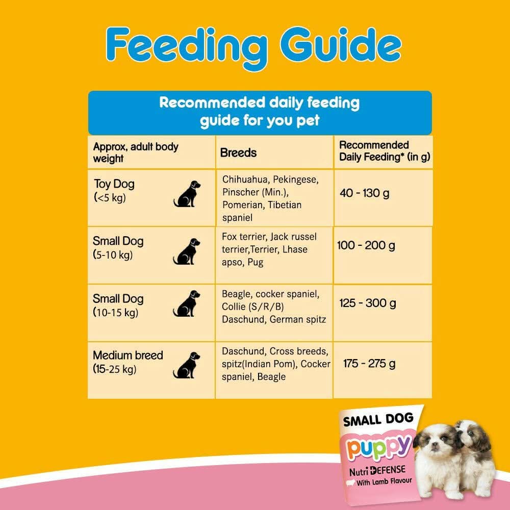 Pedigree Puppy Small Dog Dry Food - dspetstore.com