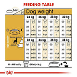 Royal Canin Boxer Adult Dry Dog Food - dspetstore.com