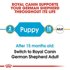 Royal Canin German Shepherd Puppy Dry Dog Food - dspetstore.com