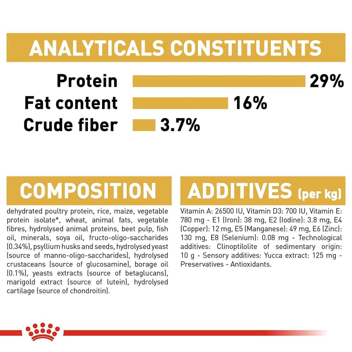 Royal Canin Golden Retriever Puppy Dry Dog Food - dspetstore.com