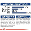 Royal Canin Maxi Puppy Dry Dog Food - dspetstore.com