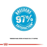 Blue circular logo with 'Breeders 97% Satisfaction' text on a white background, featuring a red banner at the bottom.