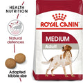 Royal Canin Medium Adult Dry Dog Food - dspetstore.com