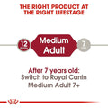 Royal Canin Medium Adult Dry Dog Food - dspetstore.com