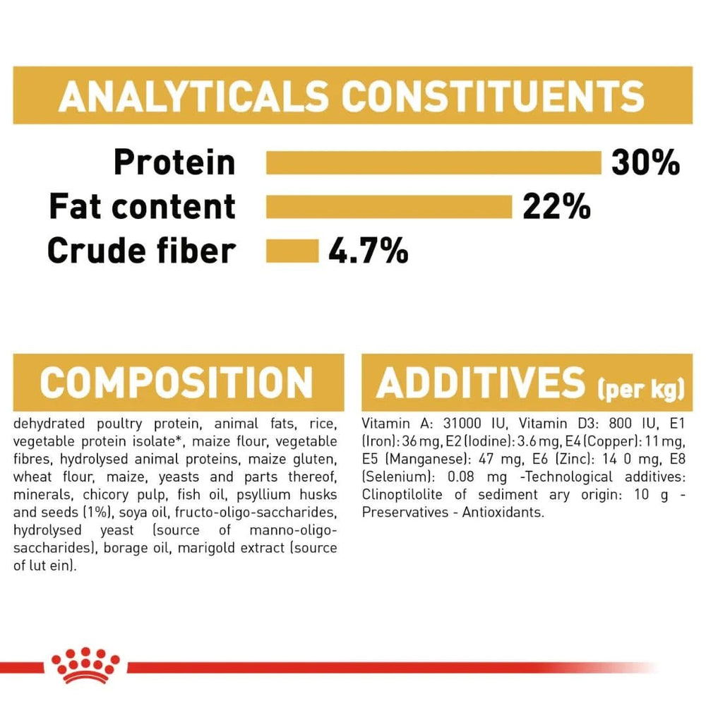 Royal Canin Persian Adult Dry Cat Food - dspetstore.com