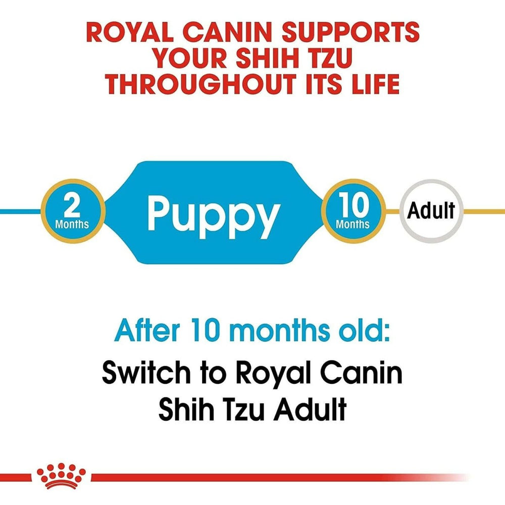 Royal Canin Shih Tzu Puppy Dry Dog Food - dspetstore.com